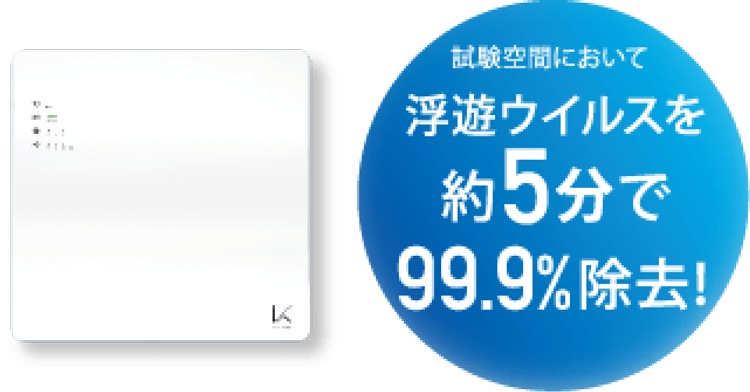 浮遊ウイルスを約5分で99.9%除去!
